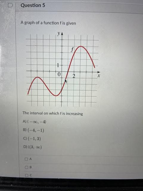 Solved Question 5 A Graph Of A Function Fis Given Ya F 1 0 2 Chegg