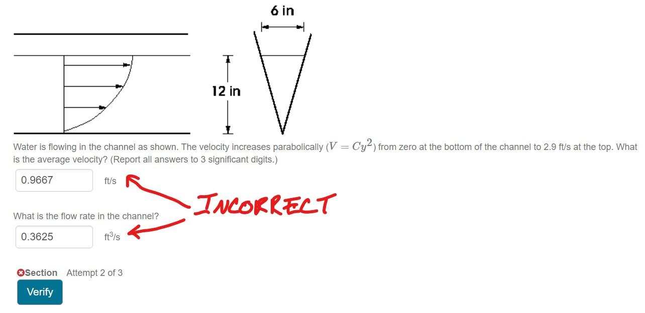Solved 6 in 12 in Water is flowing in the channel as shown. | Chegg.com