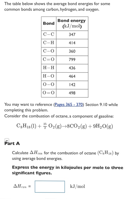 Solved The Table Below Shows The Average Bond Energies For