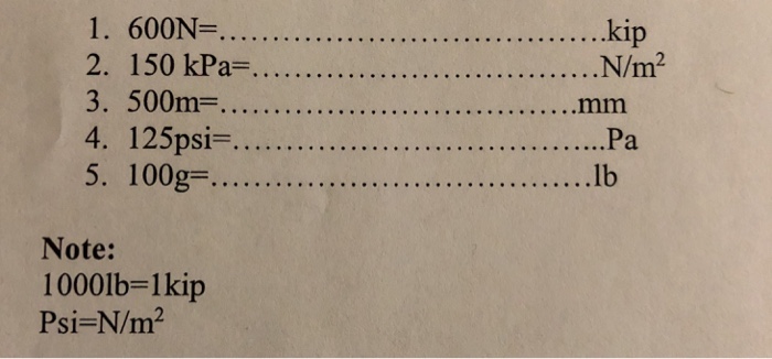 Solved 1. 600N-.. .. 2. 150 kPa ki N/m2 5. 100g lb Note: | Chegg.com