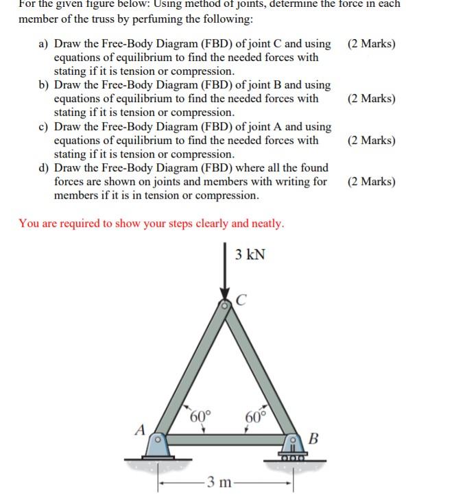Solved For the given figure below: Using method of joints, | Chegg.com