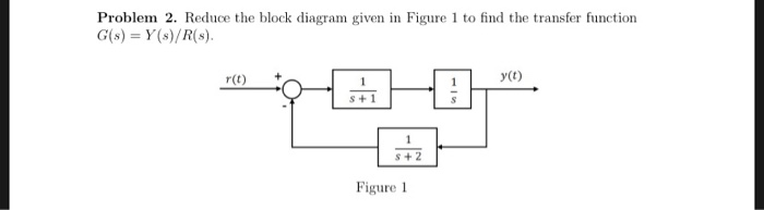 Solved Problem 2. Reduce the block diagram given in Figure 1 | Chegg.com