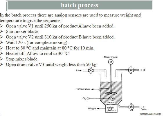 Solved n the batch process there are analog sensors are used | Chegg.com