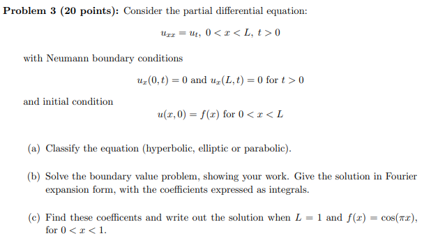 Solved Problem 3 (20 points): Consider the partial | Chegg.com