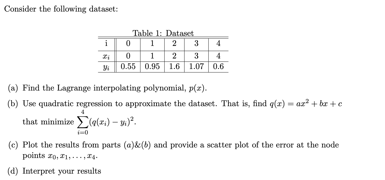 Solved Consider The Following Dataset: I 4 Table 1: Dataset | Chegg.com