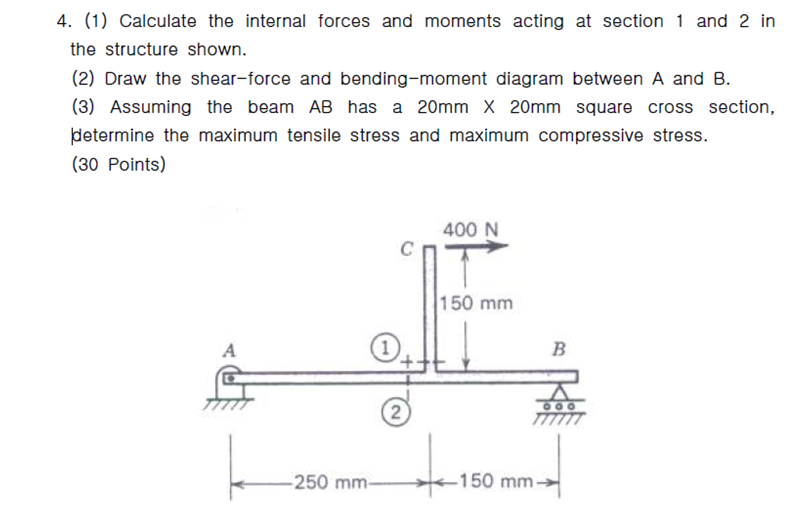 Solved 4. (1) Calculate the internal forces and moments | Chegg.com