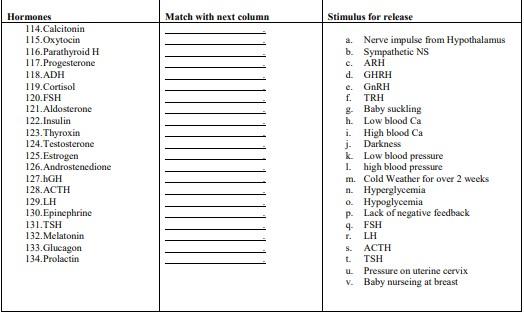 Solved Match with next column Stimulus for release Hormones