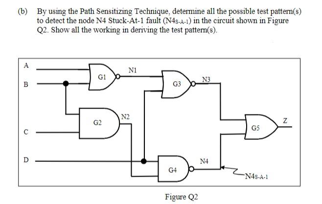 Solved (b) By using the Path Sensitizing Technique, | Chegg.com