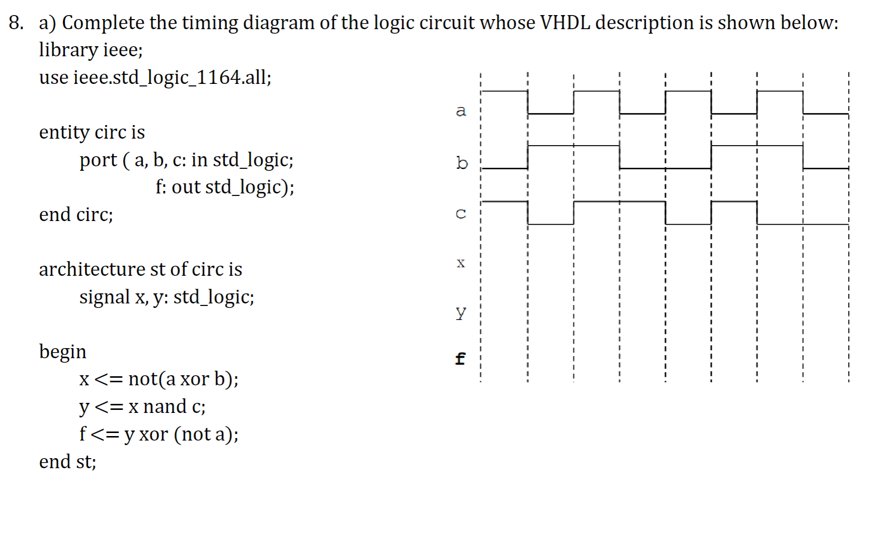 Solved 8. a) Complete the timing diagram of the logic | Chegg.com