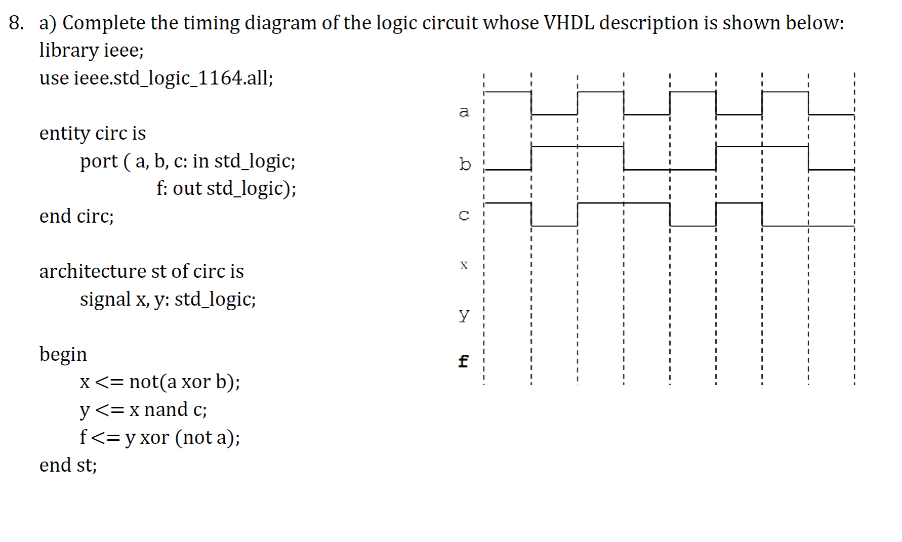 Solved 8. A) Complete The Timing Diagram Of The Logic | Chegg.com