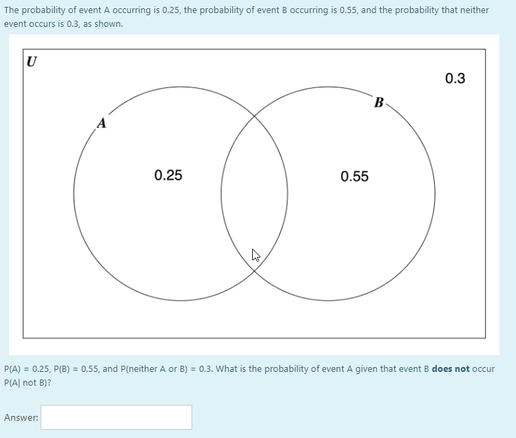 probability of event occurring