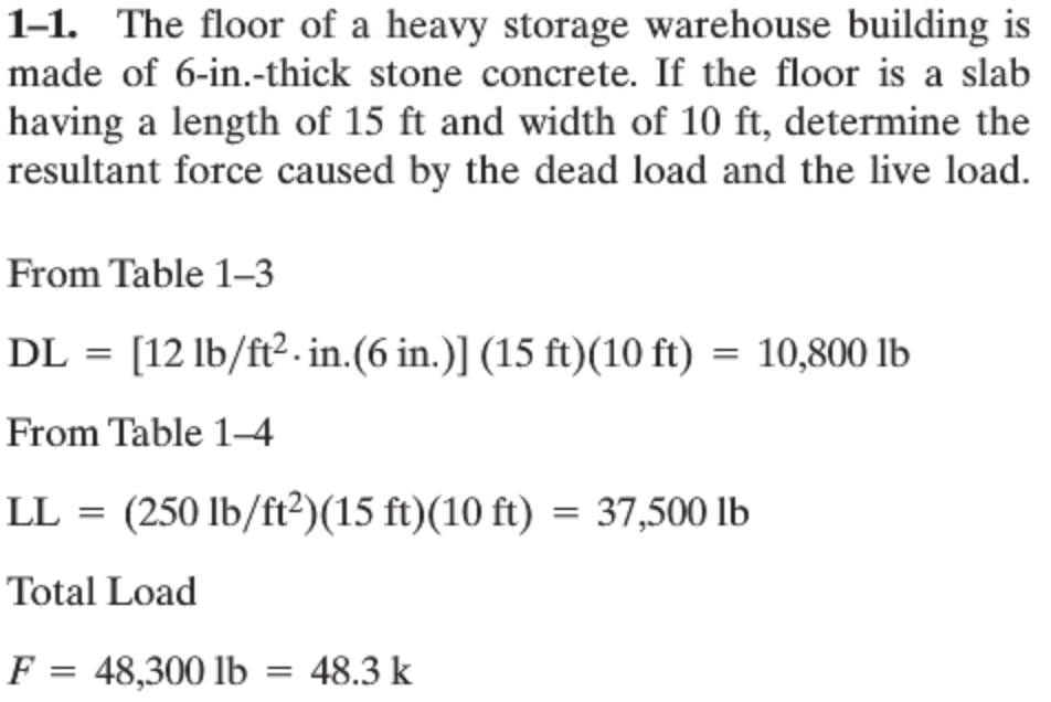 Solved The floor of a heavy storage warehouse building is