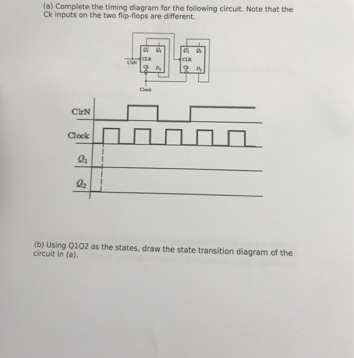 (Solved) : Complete Timing Diagram Following Circuit Note Ck Inputs Two ...