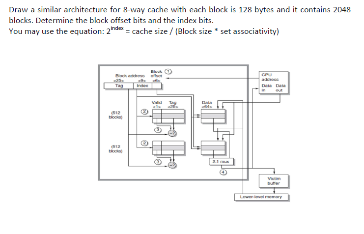 Draw a similar architecture for 8-way cache with each | Chegg.com