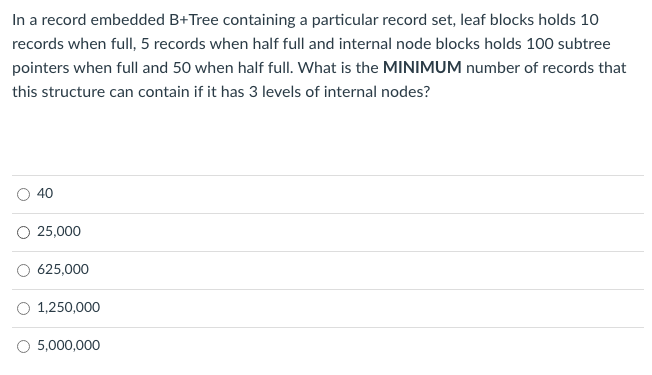 Solved In A Record Embedded B+Tree Containing A Particular | Chegg.com