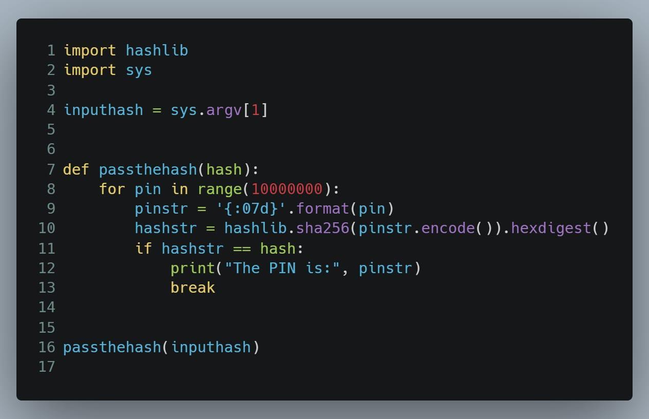Solved Given a sha256 hash of a 7-digit pin. The | Chegg.com