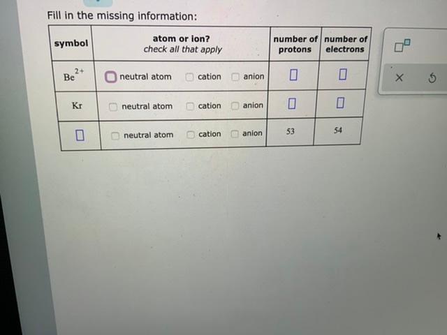 Solved Fill in the missing information: symbol atom or ion? | Chegg.com