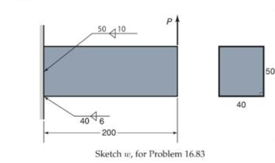 Solved 16.83 AWS electrode number E100XX is used to weld a | Chegg.com