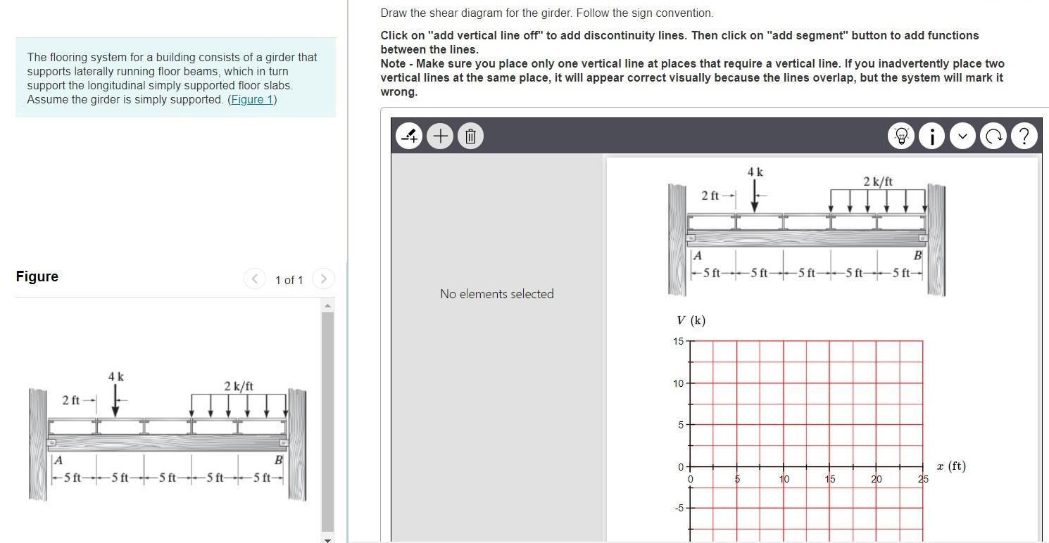 Solved Please help solve both questions and show the correct | Chegg.com