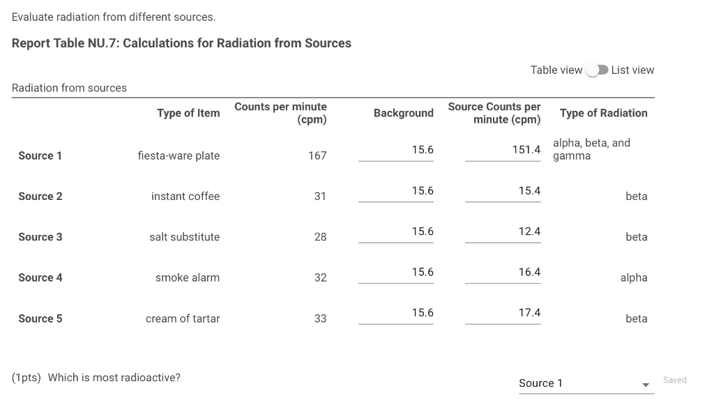 Solved (2pts) Background Radiation Determine the average
