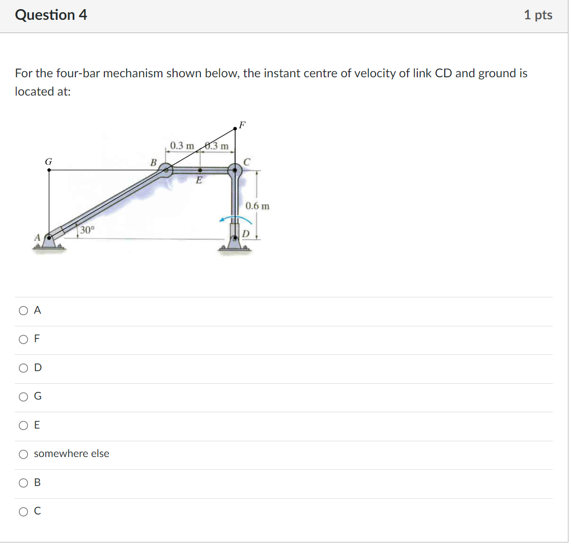 Solved For the four-bar mechanism shown below, the instant | Chegg.com