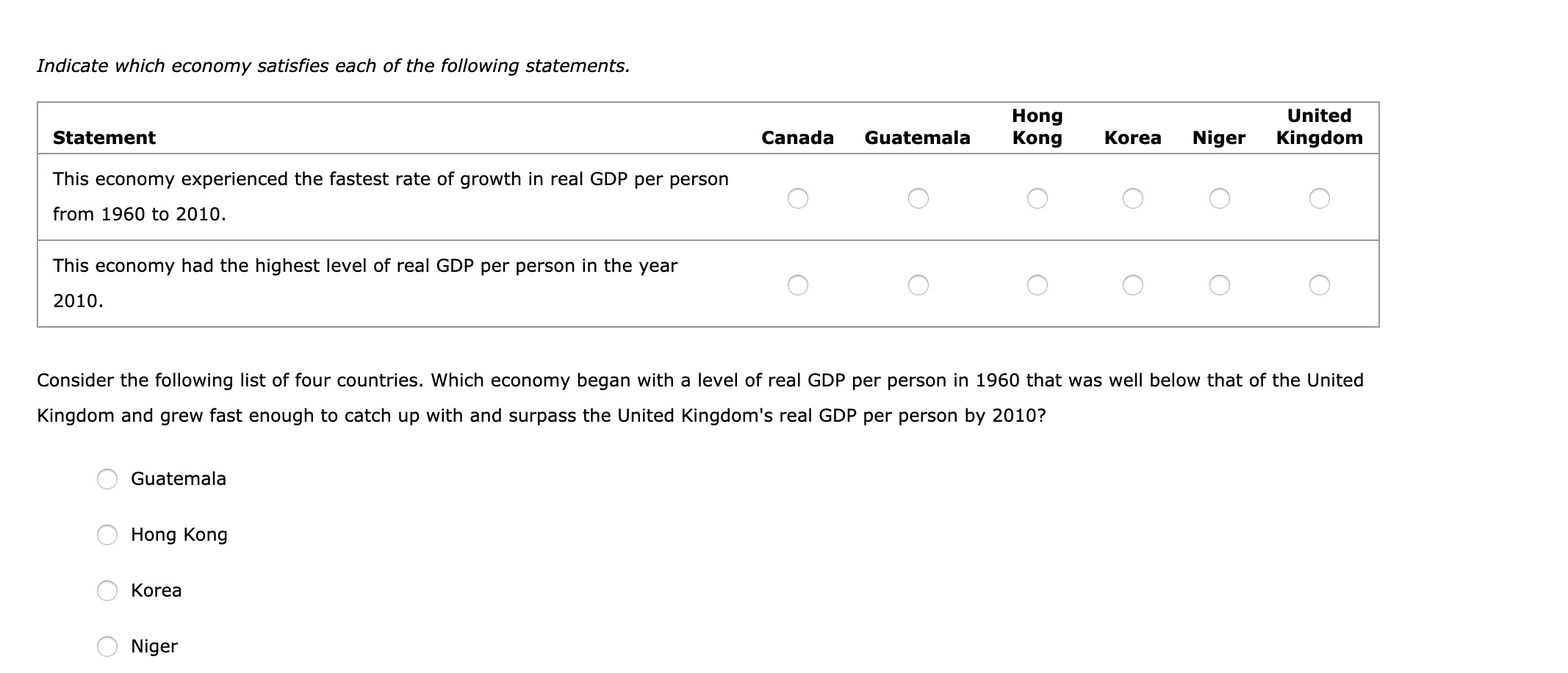 Solved 1. Economic Growth Around The World The Following | Chegg.com