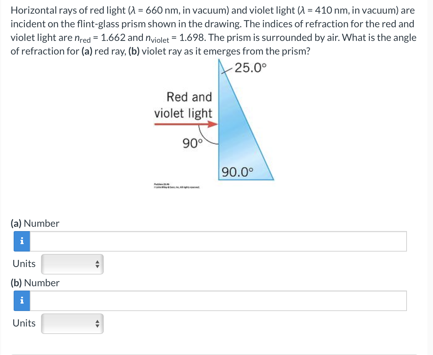 Solved Horizontal rays of red light (λ=660 nm, in vacuum) | Chegg.com
