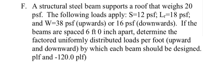 Solved A structural steel beam supports a roof that weighs | Chegg.com