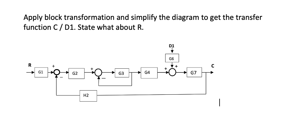 Solved Apply block transformation and simplify the diagram | Chegg.com