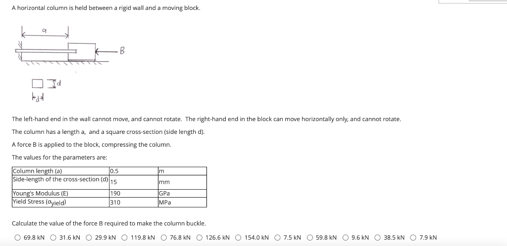 Solved A horizontal column is held between a rigid wall and | Chegg.com