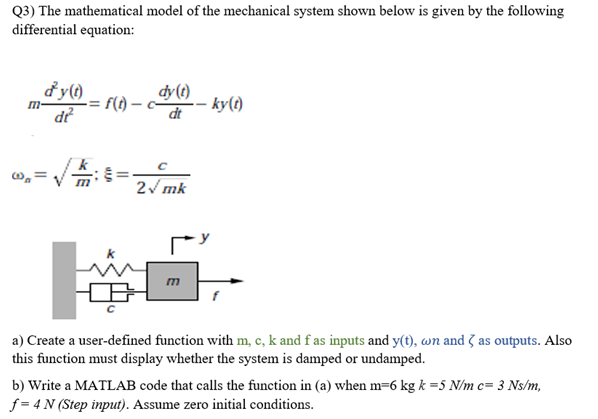 Solved The mathematical model of the mechanical system shown | Chegg.com