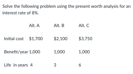 Solved Solve the following problem using the present worth | Chegg.com
