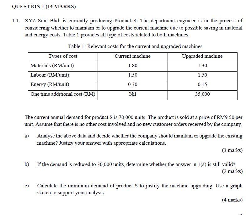 Solved Question 1 14 Marks 1 1 Xyz Sdn Bhd Is Currently Chegg Com