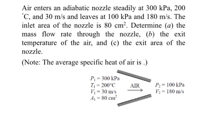 SOLVED: Air Enters An Adiabatic Nozzle Steadily At 300 KPa,, 55% OFF