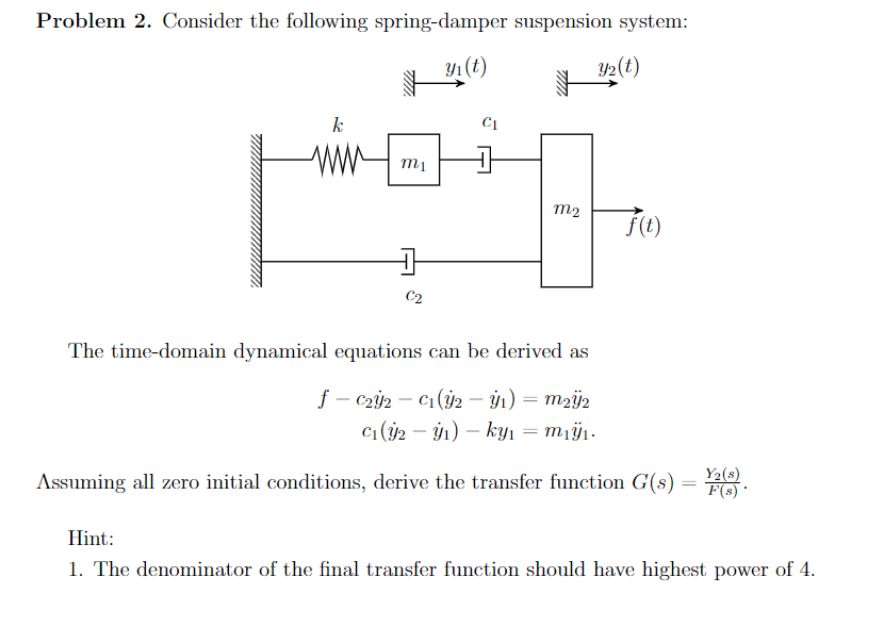 Problem 2. Consider the following spring-damper | Chegg.com