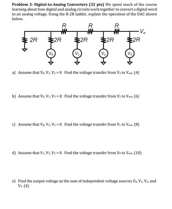 Solved Problem 3: Digital-to-Analog Converters (32 Pts) We | Chegg.com