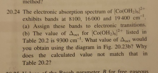 Solved method? 20.24 The electronic absorption spectrum of | Chegg.com