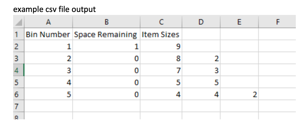 Solved PLEASE ANSWER IN PYTHON | Chegg.com