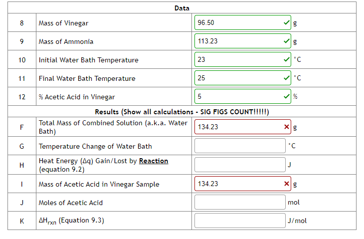 Solved Data | Chegg.com