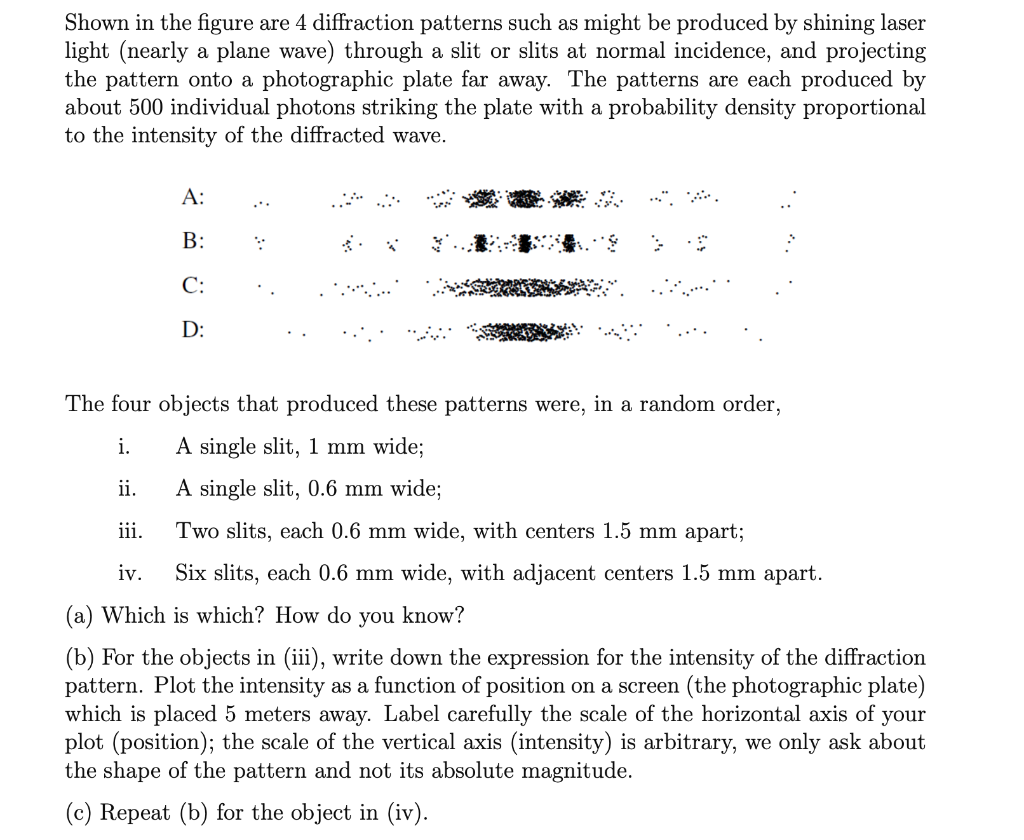 Solved Shown in the figure are 4 diffraction patterns such | Chegg.com