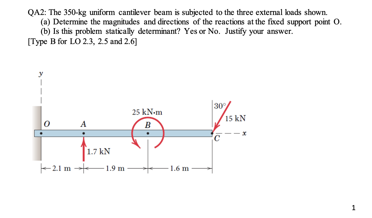 Solved QA2: The 350-kg uniform cantilever beam is subjected | Chegg.com