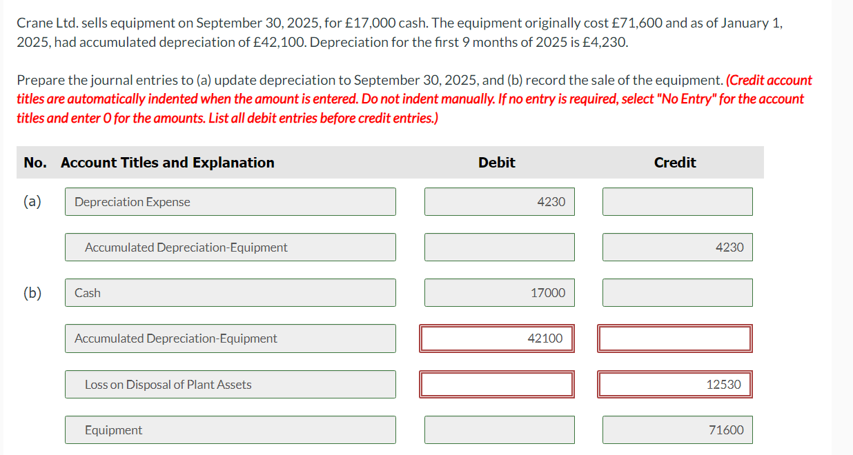 Solved Crane Ltd. sells equipment on September 30,2025 , for