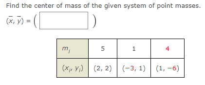 Solved Find the center of mass of the given system of point | Chegg.com