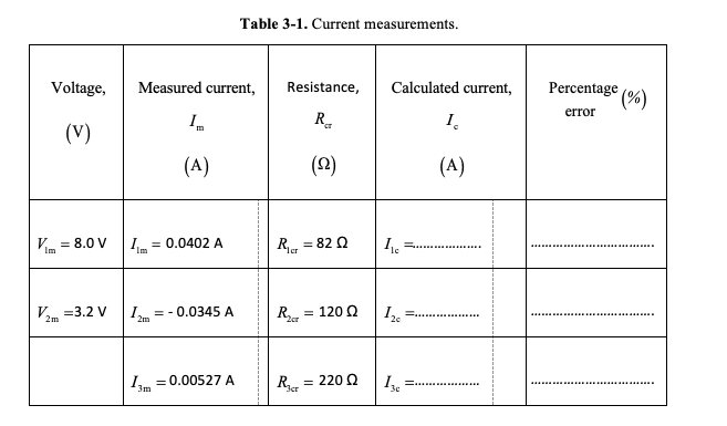 Solved Table 3-1. Current measurements. Voltage, Measured | Chegg.com