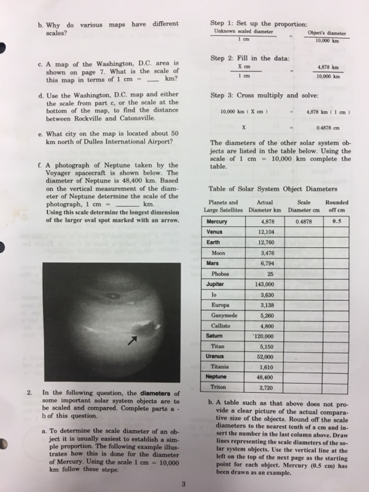 Astronony Through Practieal Investigations No. G.