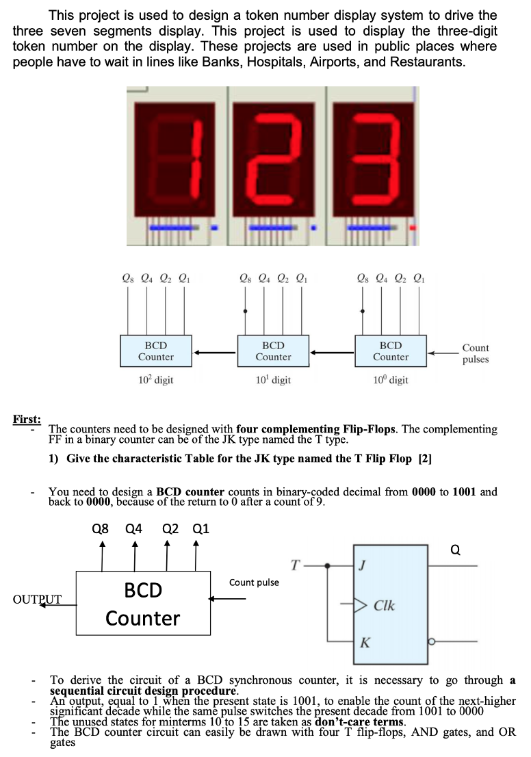 Solved This project is used to design a token number display | Chegg.com