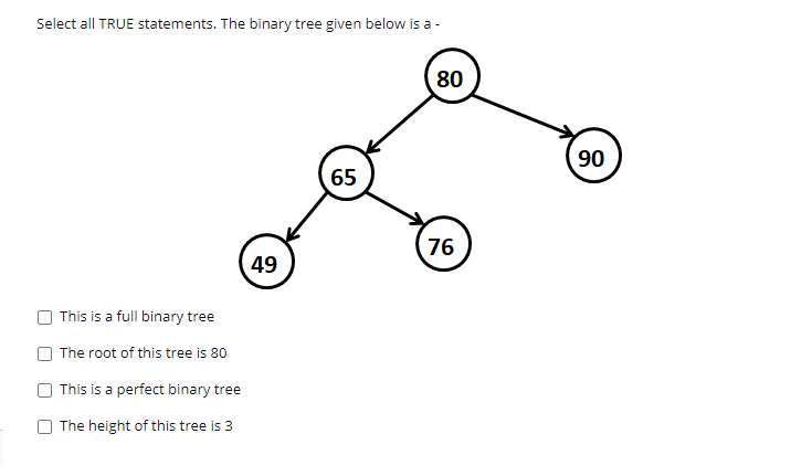 Solved Select all TRUE statements. The binary tree given | Chegg.com