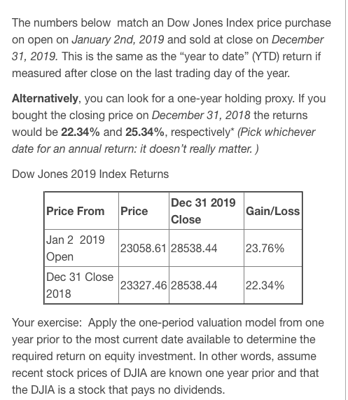 The numbers below match an Dow Jones Index price | Chegg.com