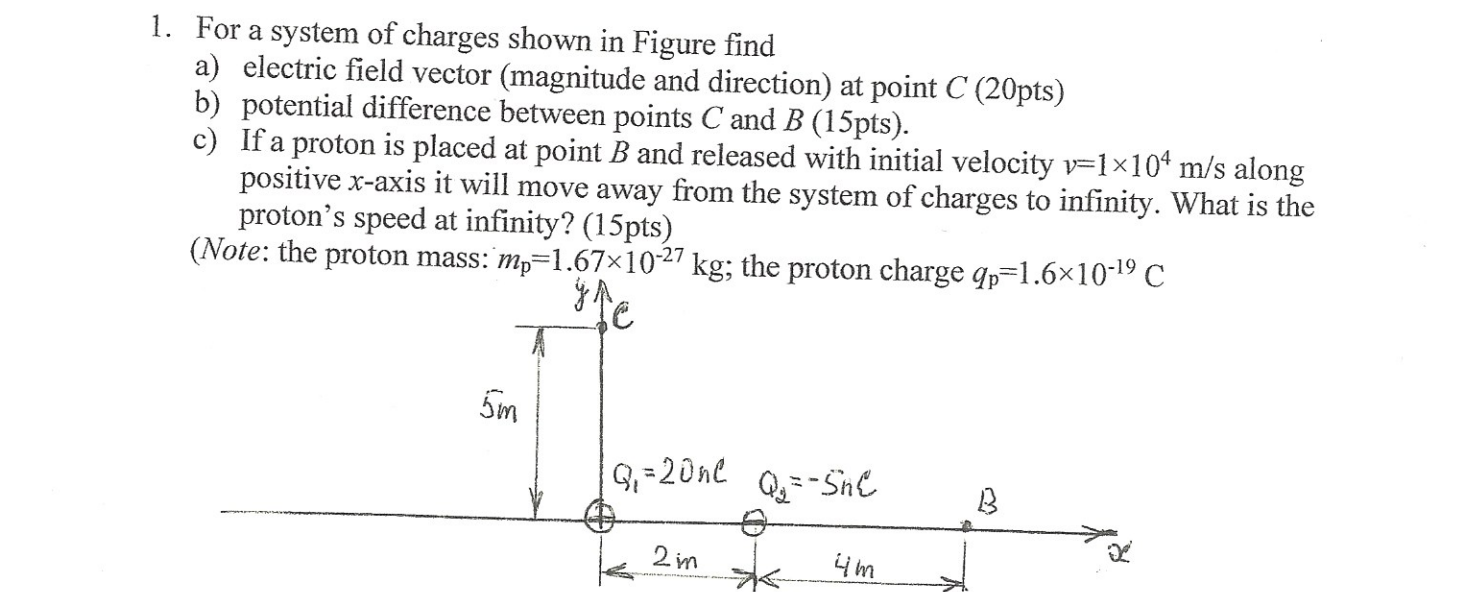 Solved 1. For a system of charges shown in Figure find a) | Chegg.com