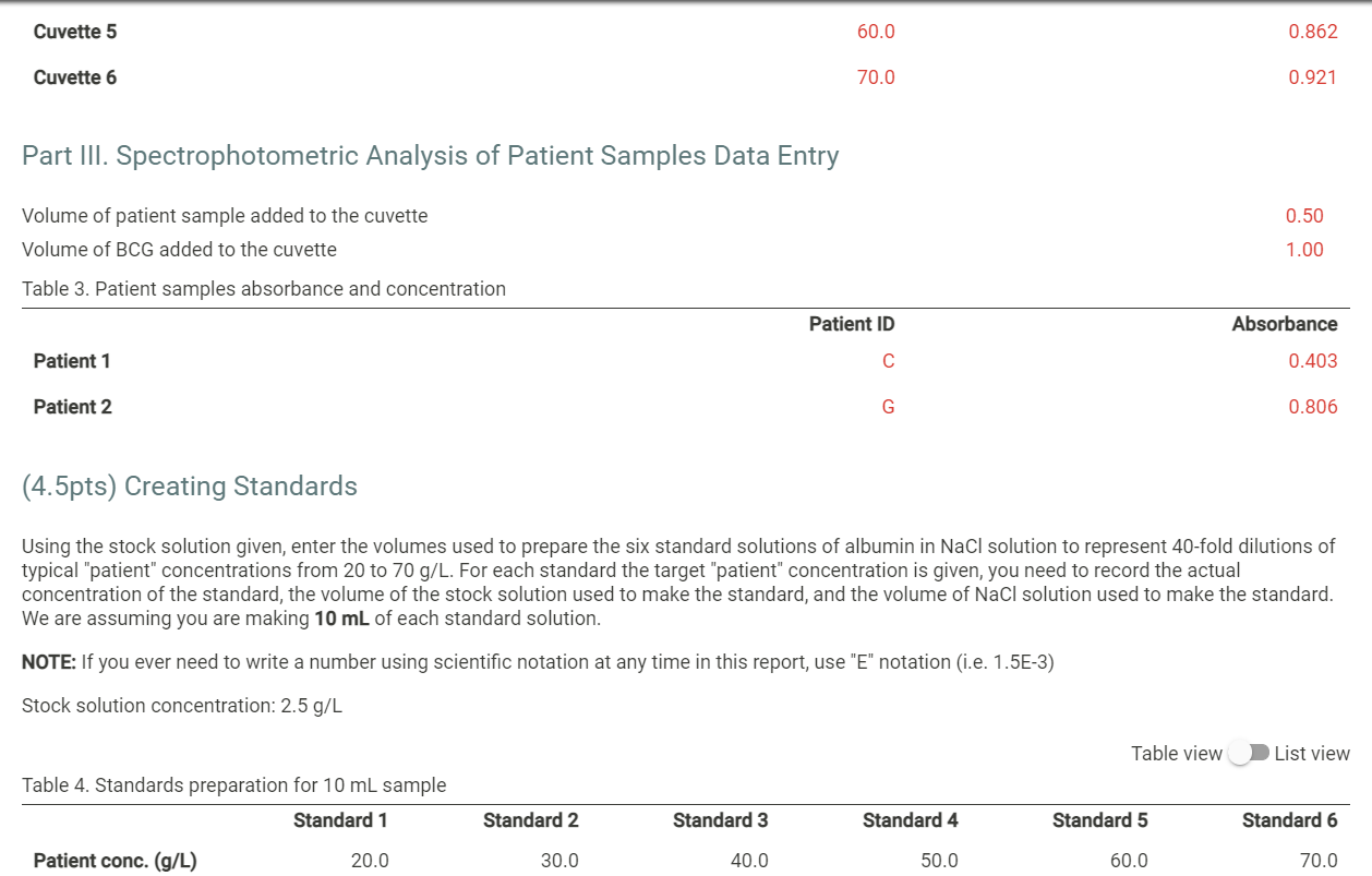 PostLab (Lab 5) Determination Of Serum Albumin
